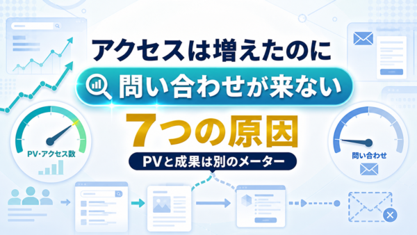アクセスは増えたのに問い合わせが来ない7つの原因｜PVと成果は別もの