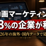 動画マーケティング利用企業が91%に。2026年の海外・国内データで見る実態