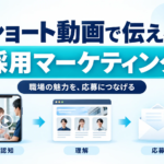 採用マーケティングで応募につなげる方法|ショート動画の業界別活用例